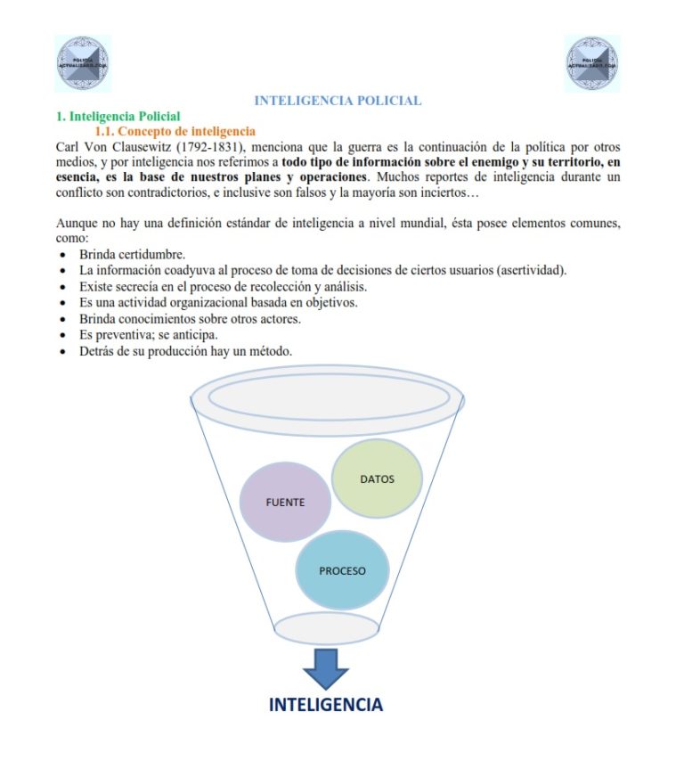 Inteligencia Policial Policía Actualizado